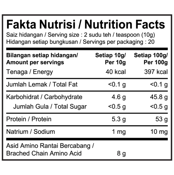 Branched Chains Amino Acids - Image 3