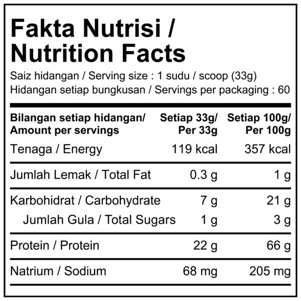 OG WHEY - Image 3