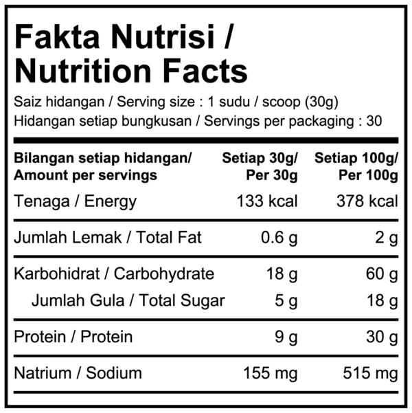 Titan Ration - Image 3