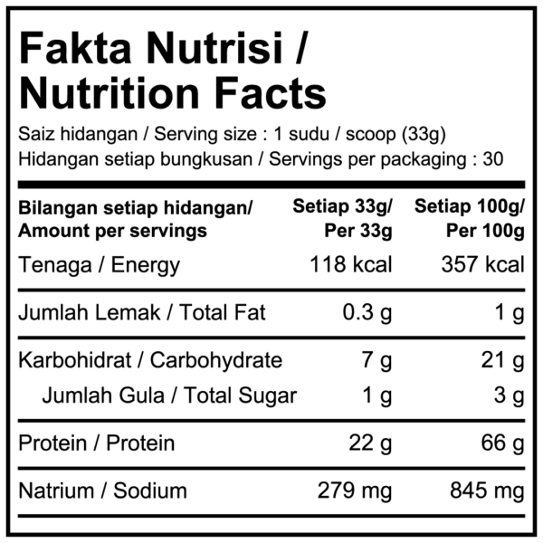 Titan Whey (1 kg) - Image 3