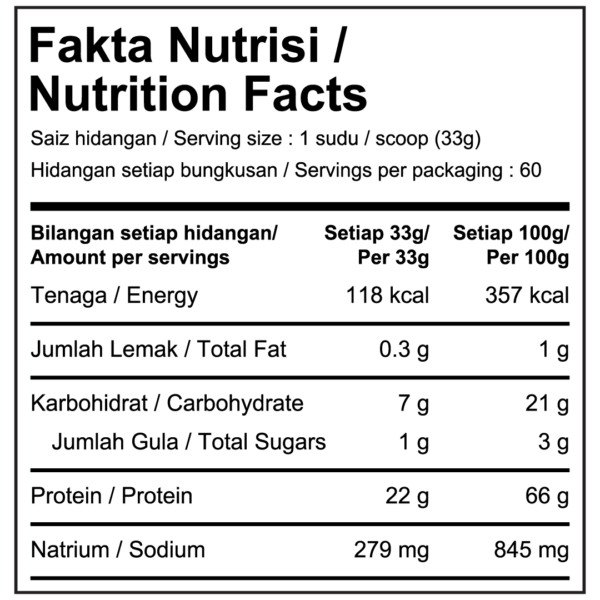 Titan Whey (2 kg) - Image 3